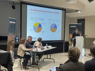 Le bilan d’une année sous pression