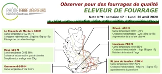 Eleveur de fourrage : Bulletin n°9