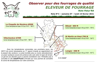Eleveur de fourrage : Bulletin n°2