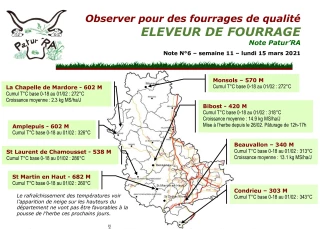 Eleveur de fourrage : Bulletin n°6