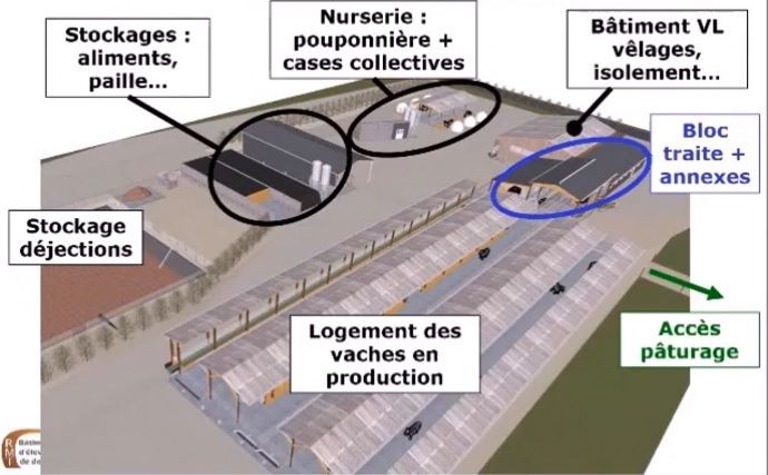 Comment raisonner le coût des bâtiments et limiter leur impact environnemental ?