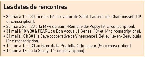 Les dates des rencontres