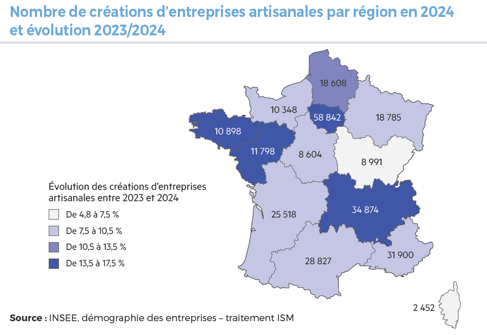 L'artisanat en plein essor dans la région
